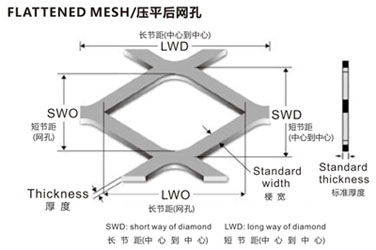 菱形鋼板網(wǎng)